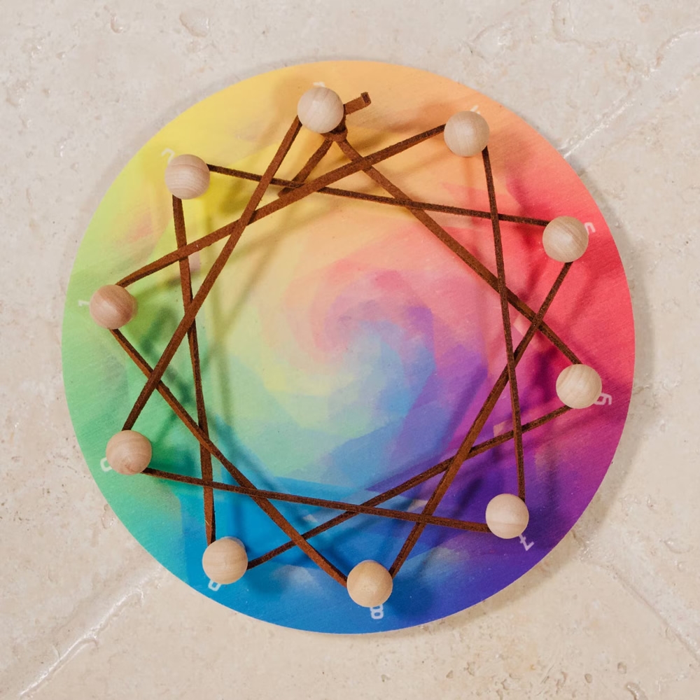 Wilded Family Math Wheel Wilded Family Math Wheel