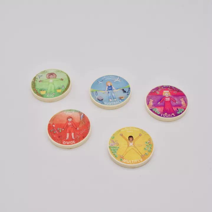 Wilded Family Math Four Processes Coins - Grundrechenarten Wilded Family Math Four Processes Coins - Grundrechenarten
