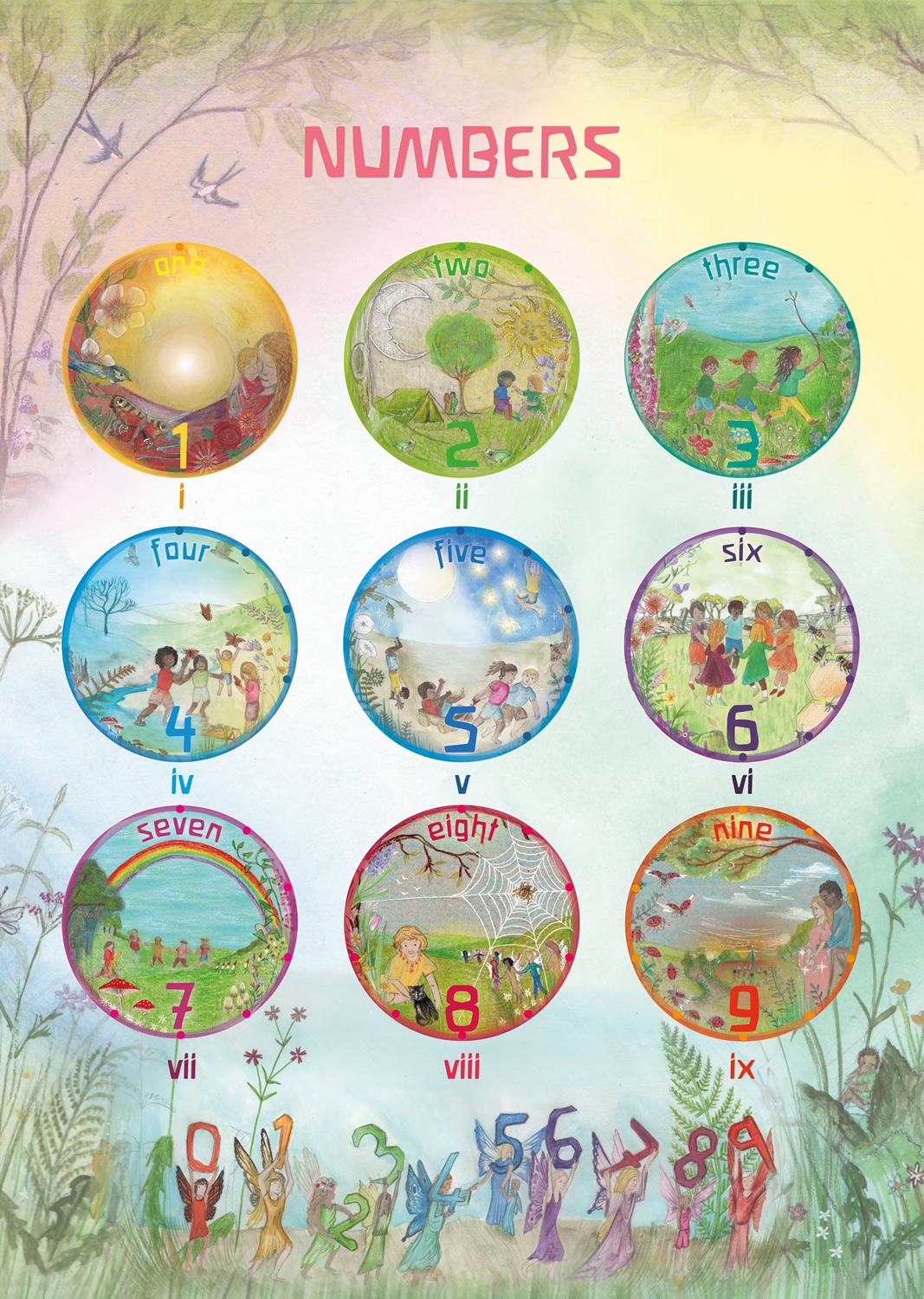 Wilded Family Waldorf Number 0-9 Poster Wilded Family Waldorf Number 0-9 Poster